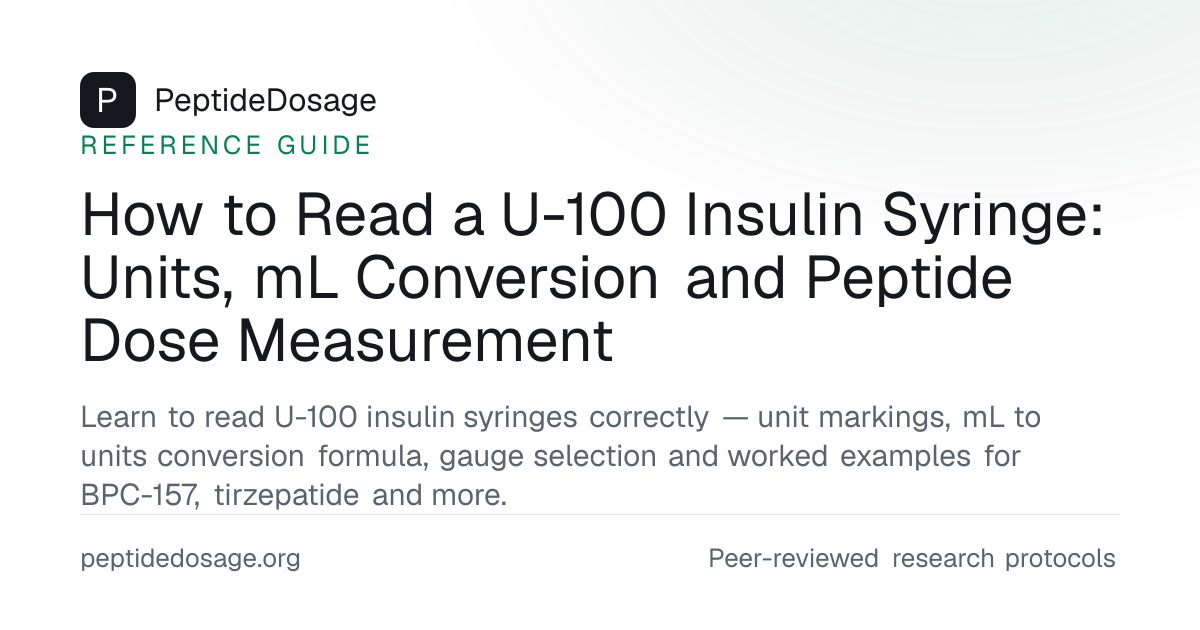 How to Read a U-100 Insulin Syringe: Units, mL Conversion and Peptide ...