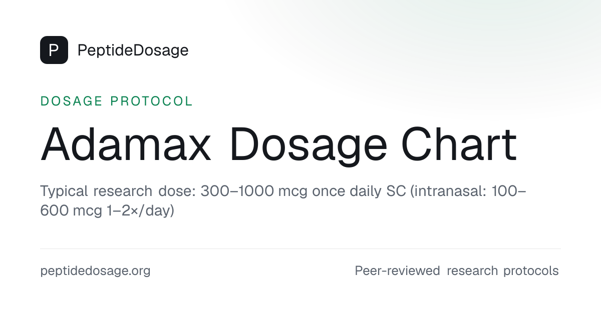 Adamax Dosage Chart, Schedule & Reconstitution Protocol