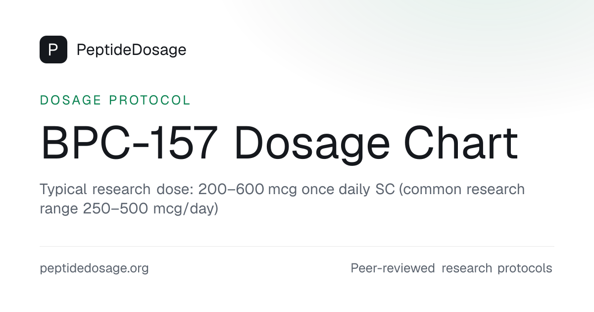 BPC-157 Dosage Chart, Schedule & Reconstitution Protocol