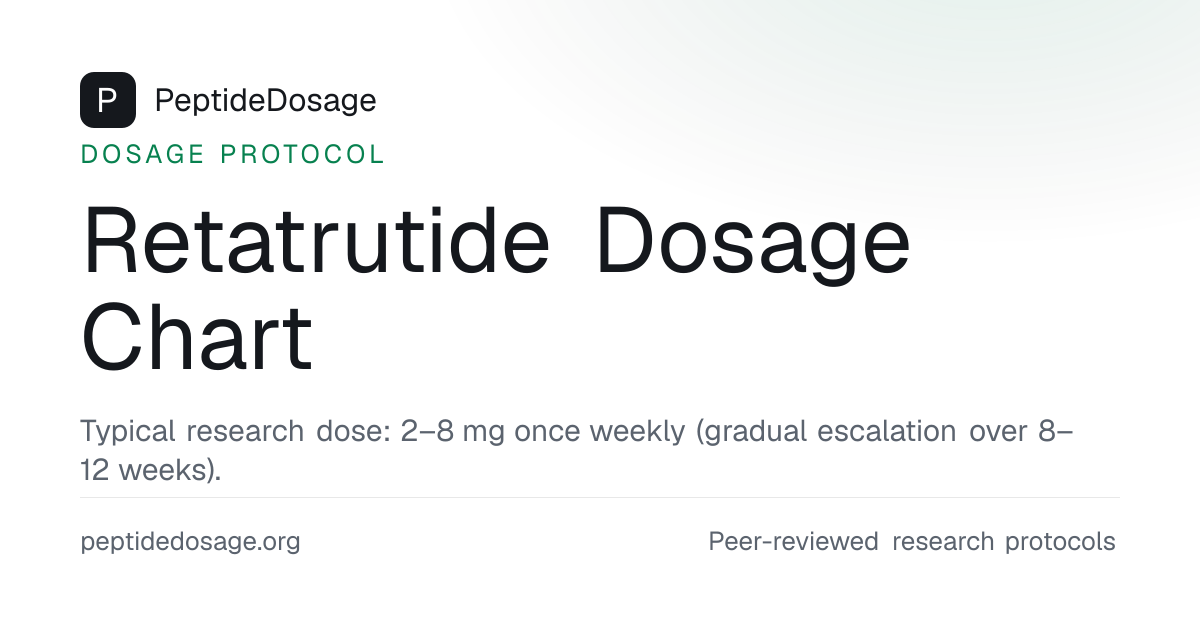 Retatrutide Dosage Chart, Schedule & Reconstitution Protocol